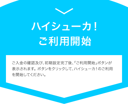 サービス開始までの流れ03